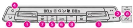 88.s AC AUTO 88.s 1 2 3 4 5 6 7 8 9 10 MIND