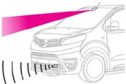 TOYOTA PROACE (2021) - WARNING - 2