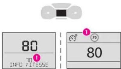 80 70 INFO VITESSE 80