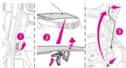 TOYOTA PROACE (2021) - Otváranie - 1