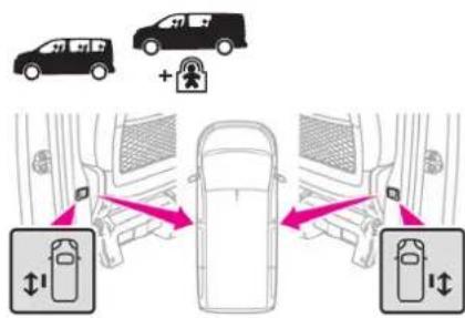 TOYOTA PROACE (2021) - NOTICE - 1