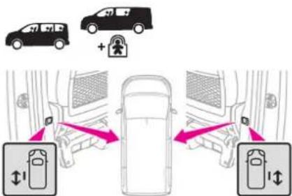 TOYOTA PROACE (2021) - NOTICE - 1