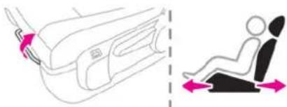 TOYOTA PROACE (2021) - NOTICE - 1