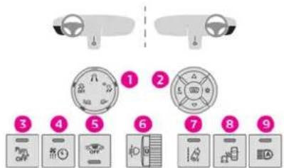 TOYOTA PROACE (2021) - NOTICE - 3