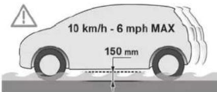 10 km/h - 6 mph MAX 150 mm