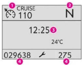 ① CRUISE 110 N 12:25 ③ 24°C 029638 275 ④