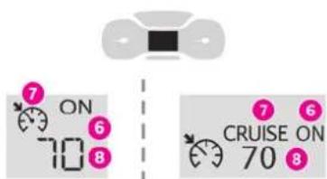 ON 70 6 8 CRUISE ON 70 6 8