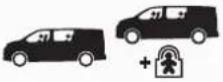 TOYOTA PROACE (2021) - Umiestnenia pre detské sedačky ISOFIX - 3