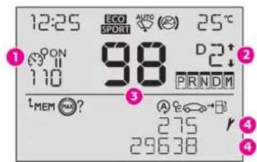 12:25 ECO SPORT 25°C 98 D2: PRNDM tMEM ? ? 275 29638