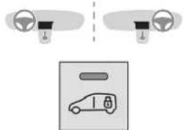 TOYOTA PROACE (2021) - NOTICE - 1