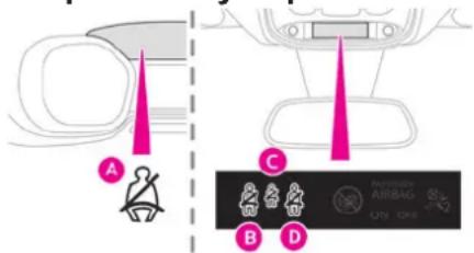 A B C D Airbag AIR Bag QTY QPS