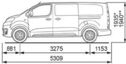 1935° 1940° 881 3275 1153 5309