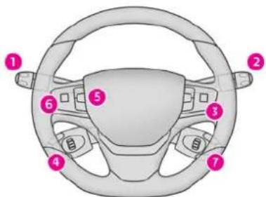 TOYOTA PROACE (2021) - NOTICE - 1