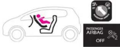 PASSENGER AIRBAG OFF