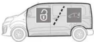 TOYOTA PROACE (2021) - WARNING - 3