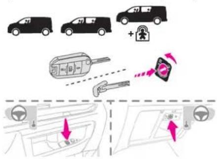 TOYOTA PROACE (2021) - Deaktivácia/opätovná aktivácia airbagu spolujazdca vpredu - 1
