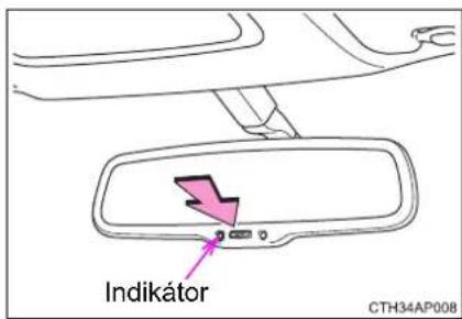 Indikátor CTH34AP008