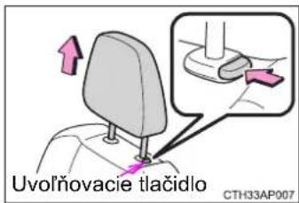Uvolňovacie tlačidlo CTH33AP007