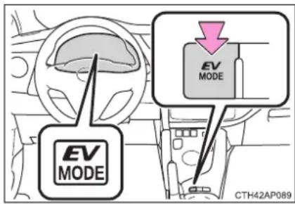 EV MODE EV MODE CTH42AP089
