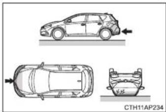 TOYOTA Auris Hybrid (2018) - ■ Typy kolízií, pri ktorých sa nemusia SRS airbagy nafúknut' (bočné a hla-vové SRS airbagy) - 2