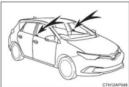 TOYOTA Auris Hybrid (2018) - (iba vozidlá s pravostranným riadením) - 1