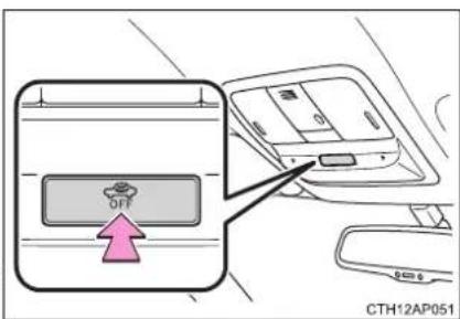 OFF CTH12AP051