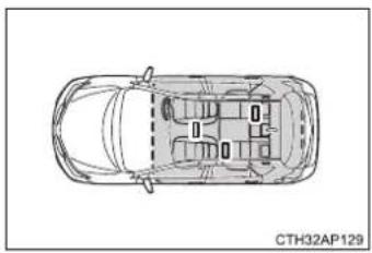 TOYOTA Auris Hybrid (2018) - - Účinný dosah (oblasti v ktorých je detekovaný elektronický klůč) - 4
