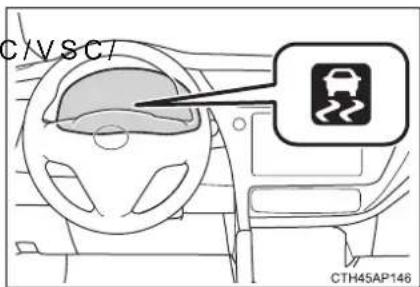 C/VSC/ CTH45AP146