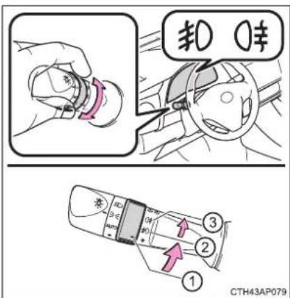 扣 0 ① CTH43AP079