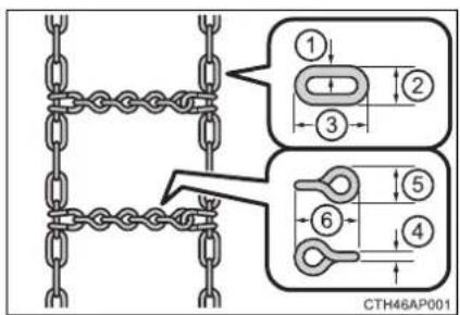 ① ② ③ ④ ⑤ ⑥ CTH46AP001