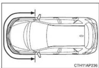 TOYOTA Auris Hybrid (2018) - Kedy kontaktovat' ktoréhokol'vek autorizovaného predajcu alebo servis Toyota, alebo iného riadne kvalifikovaného a vybaveného odborníka - 1