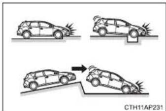TOYOTA Auris Hybrid (2018) - Podmienky, za których sa SRS airbagy môžu nafúknut', mimo kolíziu - 1
