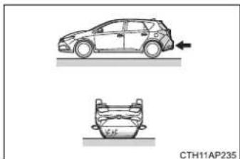 TOYOTA Auris Hybrid (2018) - ■ Typy kolízií, pri ktorých sa nemusia SRS airbagy nafúknut' (bočné a hla-vové SRS airbagy) - 3
