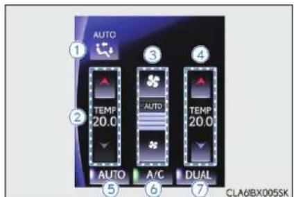 AUTO TEMP 20.0 AUTO A/C DUAL ① ② ③ ④ ⑤ ⑥ ⑦ CLA6IBX005SK
