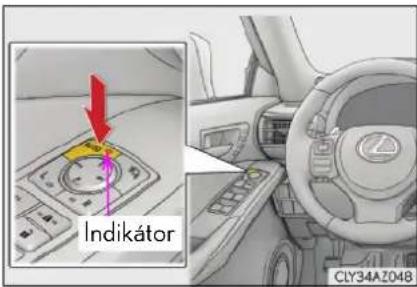 Indikátor CLY34A204B