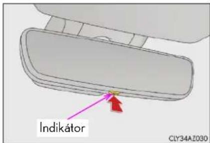 Indikátor CLY34AZ030