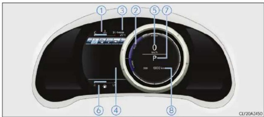 ① ③ ② ⑤ ⑦ c H: 2000 20°C P 0 km/h 300 1000 km ⑥ ④ ⑧ CLY20AZ450