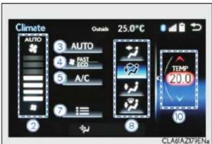 Climate Outside 25.0°C AUTO 3 AUTO 4 FAST 5 A/C 7 8 TEMP 20.0 10 CLA61AZ179ENa