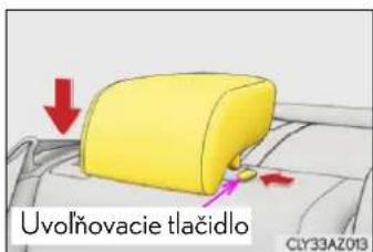 Uvolňovacie tlačidlo CLY33AZ013