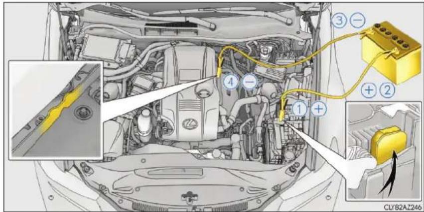 LEXUS IS 300h (2019) - Ked'sa vybije 12V akumulátor - 3