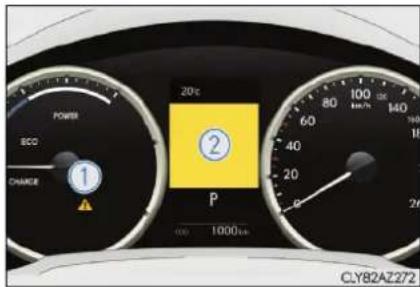 POWER SCO ① CHANGE 20°C ② P 1000km 60 40 20 80 140 10 2W CLY82AZ272
