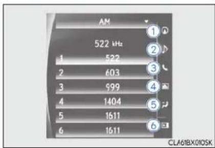 AM 522 kHz 1 522 2 603 3 999 4 1404 5 1611 6 1611 CLA61BX01OSK