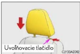 Uvolňovacie tlačidlo CLY33AZ012