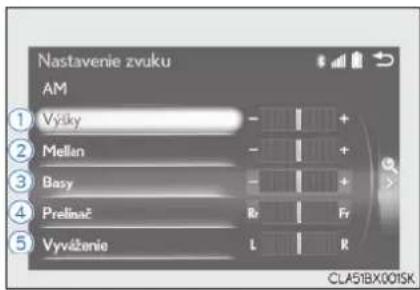 Nastavenie zvuku AM 1 Výšky - 2 Mellan - 3 Basy - 4 Prelinač Rz Fr 5 Vyváženie L R CLA51BX001SK