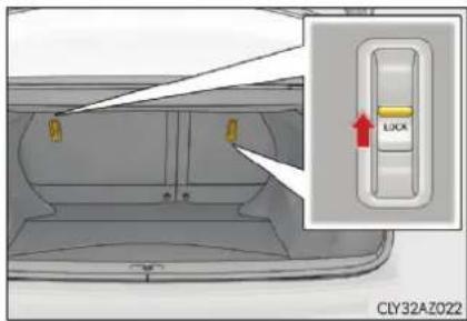 LUXA CLY32AZ022