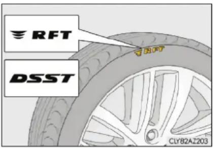 RFT DSST CLY82AZ203