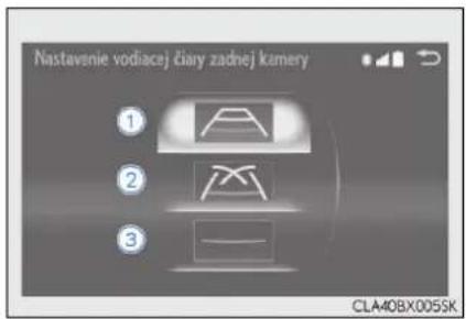 Nastavenie vodiacej diary zadnej kamery ① ② ③ CLA40BX005SK