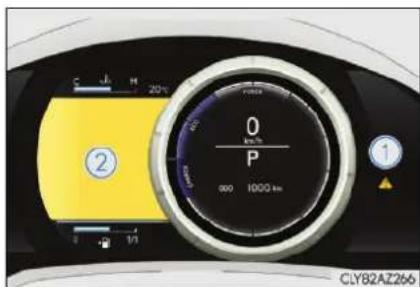 C J M 20°C ② 0 P 800 1000 km ① CLY82AZ266