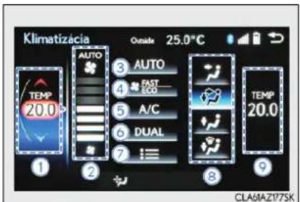 Klimatizacia Outside 25.0°C TEMP 20.0 AUTO 3 AUTO 4 FAST ECO 5 A/C 6 DUAL 7 TEMP 20.0 ① ② ③ ④ ⑤ ⑥ ⑦ ⑧ ⑨ CLA68AZ177SK