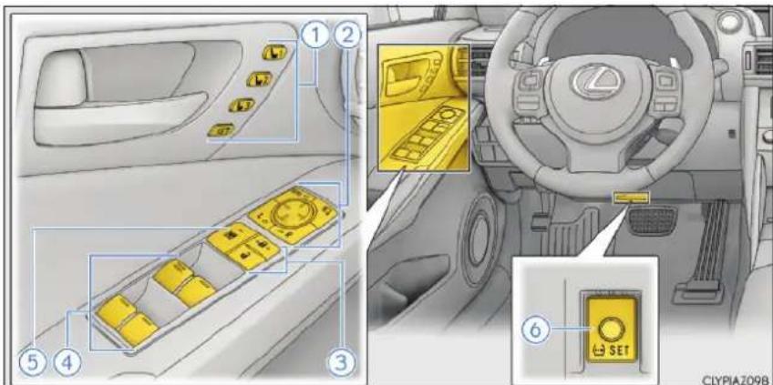LEXUS IS 300h (2019) - ■Vyhladávanie podľa titulu - 3